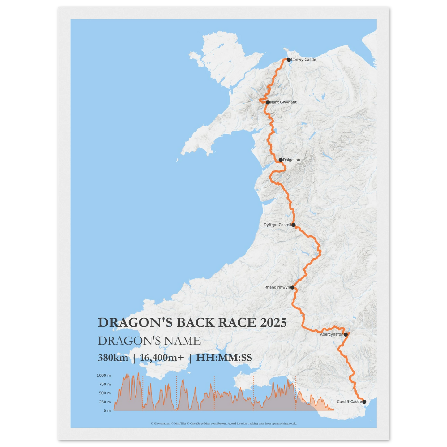 9c48002b-14c2-4df1-a087-73ec5e267f19