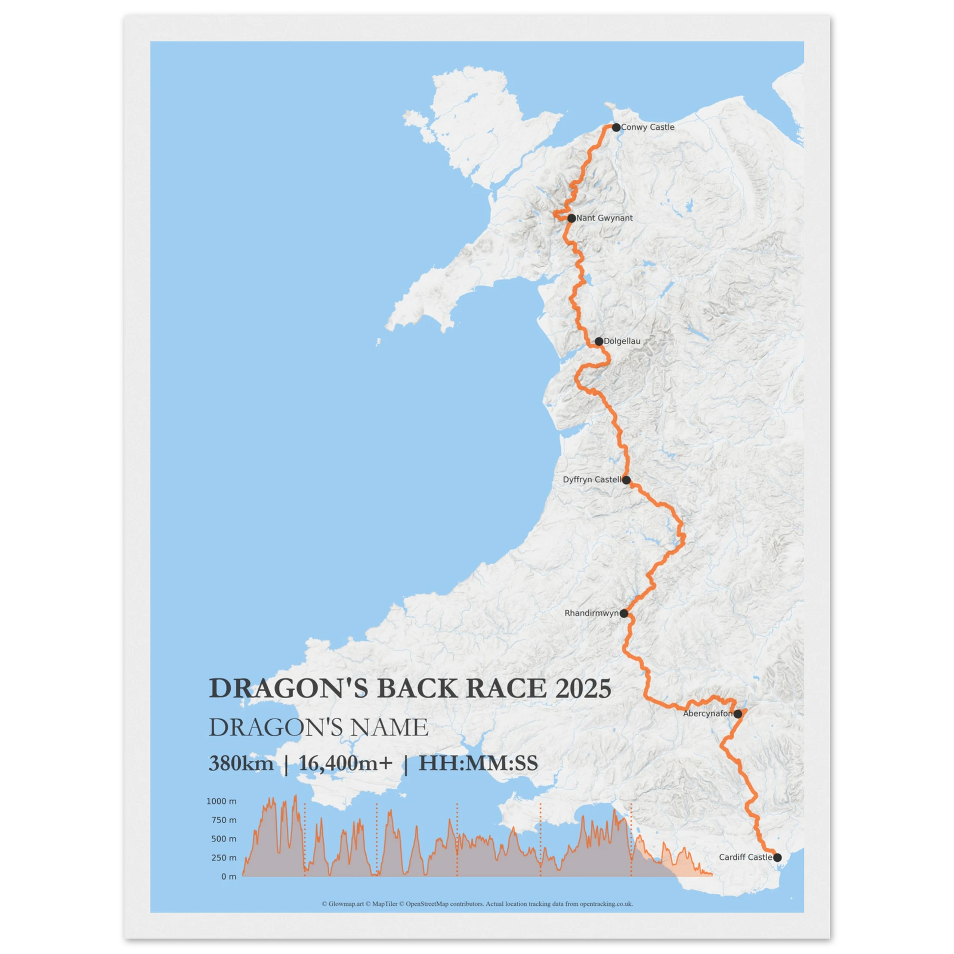 9c48002b-14c2-4df1-a087-73ec5e267f19